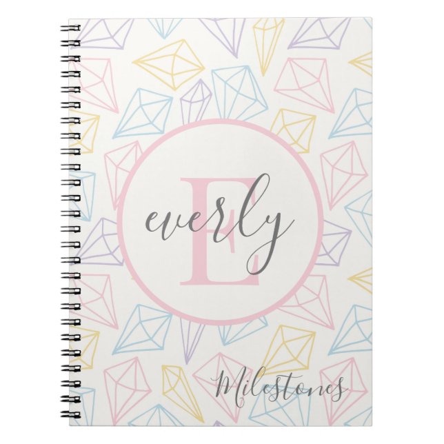 Caderno Espiral Livro de Memórias de Milestones do Bebê Moderno (Frente)