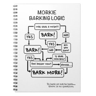Caderno Espiral lógica de latido morkie