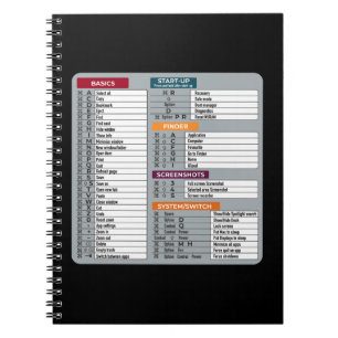 Caderno Espiral mac de atalho macos laptop tecnologia geek