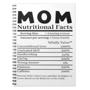 Caderno Espiral Mamãe Fatos Nutricionais