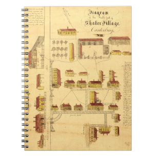 CADERNO ESPIRAL MAPA DA VILA DO ABANADOR, 1849