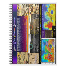 Caderno Espiral Marciano greeters