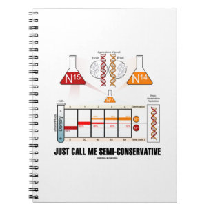Caderno Espiral Me Chame de Replicação de DNA Semi-Conservadora