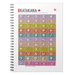 Caderno Espiral Mesa de Katakana 01 -