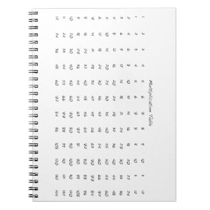 Caderno Espiral Mesa de multiplicação
