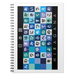 Caderno Espiral Mesa japonesa dos Hiragana