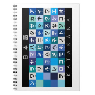 Caderno Espiral Mesa japonesa dos Katakana