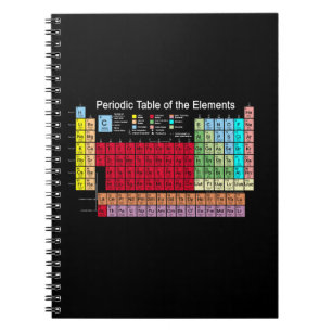 Caderno Espiral Mesa periódica dos elementos