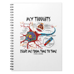 Caderno Espiral Meus pensamentos escapam-me hora de cronometrar a
