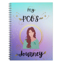 Minha Viagem PCOS - Mulher com Dourada Nota Teal d