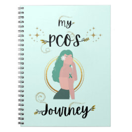 Caderno Espiral Minha Viagem PCOS Sensibilização Fita