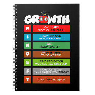 Caderno Espiral Motivação do Cérebro da Sala de Aula Engraçada