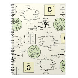Caderno Espiral Nerd Neurônio de Células Genéticas de Professores 