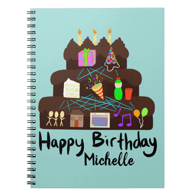 Caderno Espiral Nerdy Birthday Neural Network (Frente)