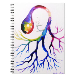 Caderno Espiral Neurônio unipolar