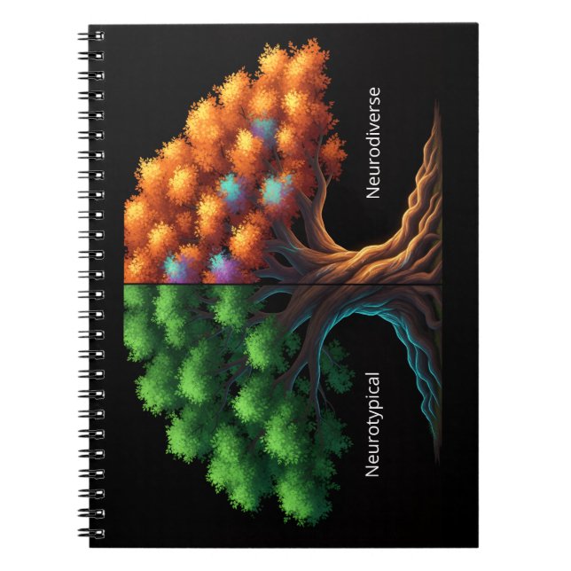 Caderno Espiral Neurotípico vs. Neurodiverso (Frente)