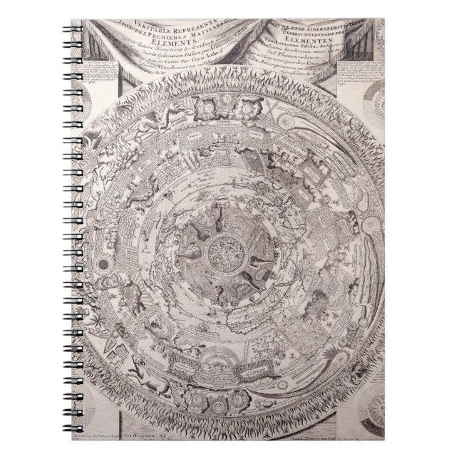 Caderno Espiral Notebook Celestial Zodiac Star Map (Frente)