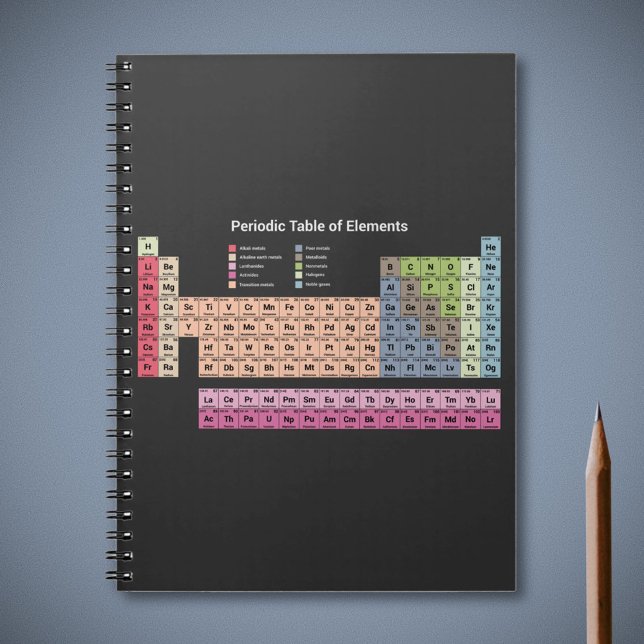 Caderno Espiral Notebook com Mesa periódica de elementos (escuro) (Periodic Table of Elements (dark) Notebook)