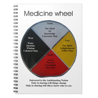 Caderno Espiral Notebook com Palavras de Roda Medicina Fotografia