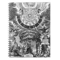 Notebook de alquimista