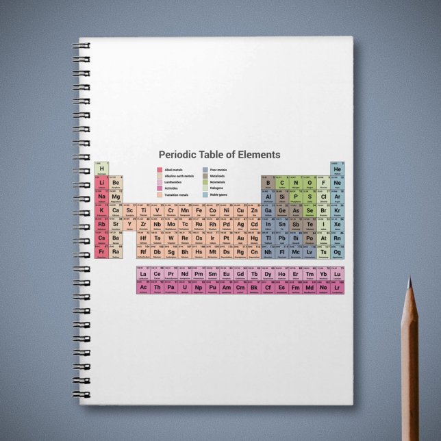Caderno Espiral Notebook de Mesa periódica de elementos (Periodic Table of Elements Notebook)