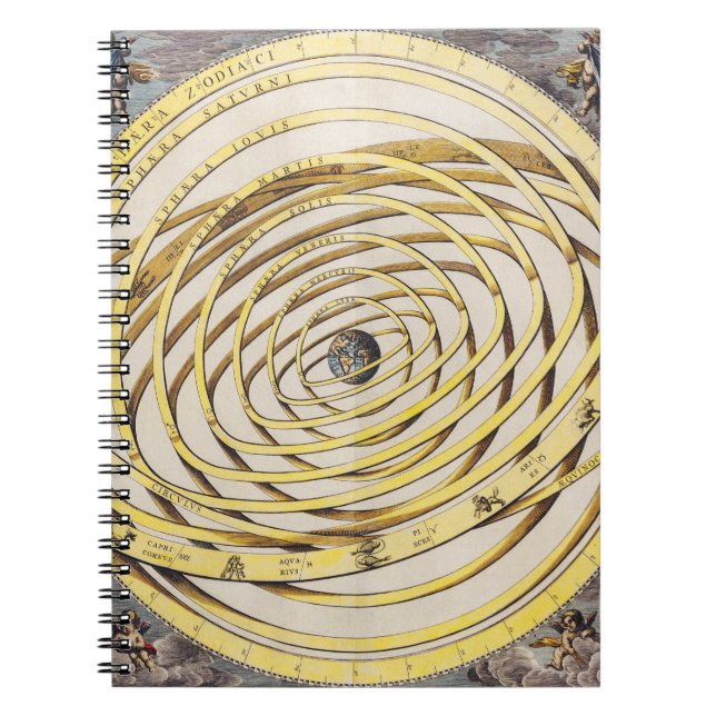 Caderno Espiral Notebook de órbita do sistema solar antigo (Frente)