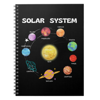 Caderno Espiral Notebook espacial científico para sistemas solares