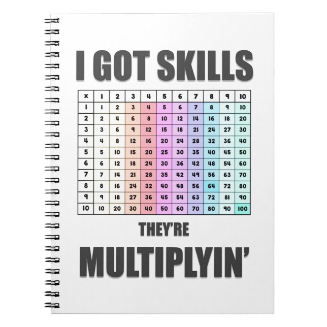 Caderno Espiral Notebook Matemático (Frente)