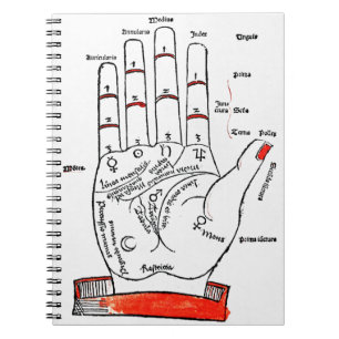 Caderno Espiral Notebook Palmistry