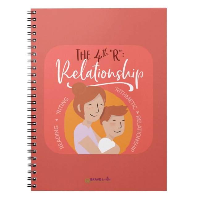 Caderno Espiral Notebook "R" 4 - Versão 4 (Frente)