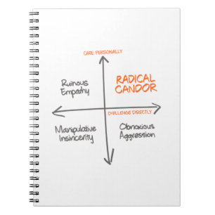 Caderno Espiral Notebook Radical Candor