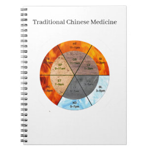 Caderno Espiral O saldo: Ba Gua, oito trigramas yin yang TCM