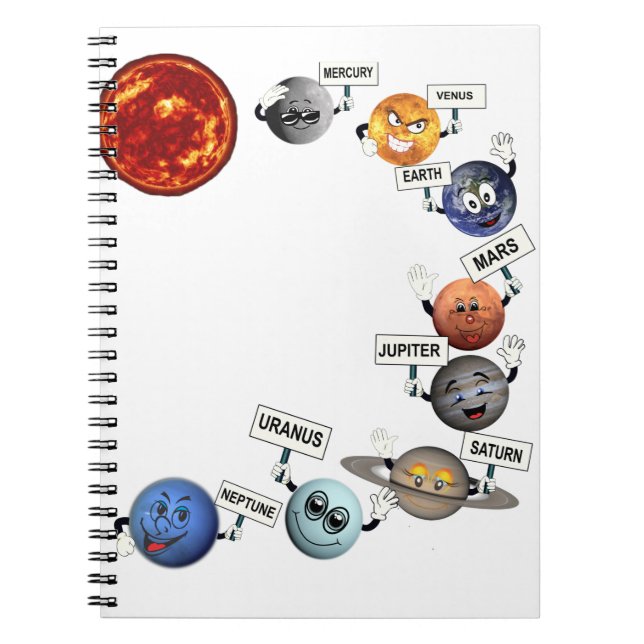 CADERNO ESPIRAL OS PLANETAS EM NOSSO SISTEMA SOLAR (Frente)