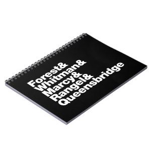 Caderno Espiral Os projetos