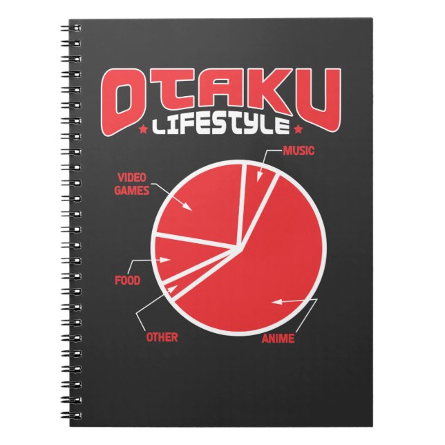 Caderno Espiral Otaku Comida Estilo de Vida Anime Manga Kawaii Cos (Frente)