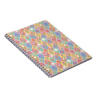 Caderno Espiral Padrão de Moldura Floral Brilhante – Botânica Colo