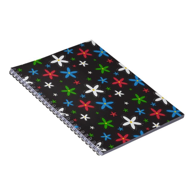 Caderno Espiral Padrão Floral (Lado Direito)