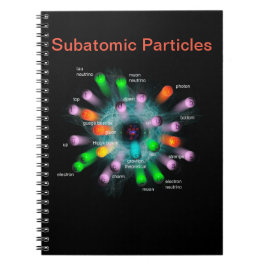 Caderno Espiral Partículas Subatomic