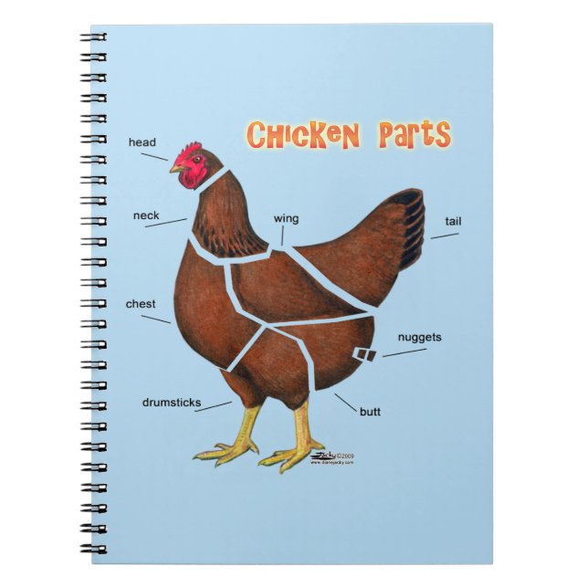 Caderno Espiral Peças de frango (Frente)