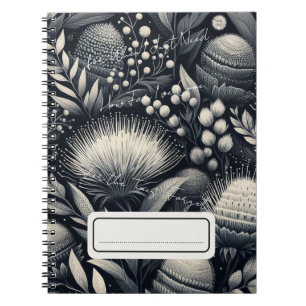 Caderno Espiral Pelo Times, esqueço o quão longe cheguei 2