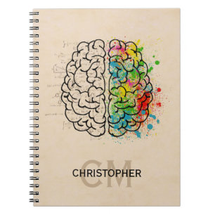 Caderno Espiral Personalizar O Cérebro Humano Esquerdo E Direita