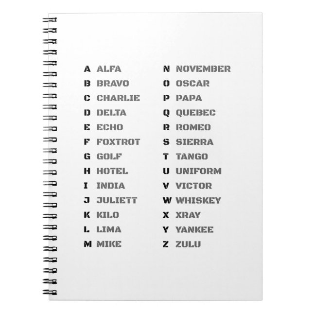 Caderno Espiral Phonetic Alphabet for The Military ALFA-ZULU (Frente)