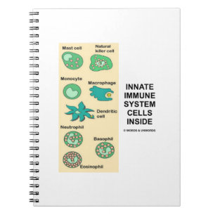 Caderno Espiral Pilhas de sistema imunitário inatas dentro da
