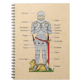 Caderno Espiral Placa Mídia Armor Circa 1430