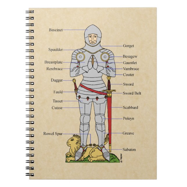 Caderno Espiral Placa Mídia Armor Circa 1430 (Frente)