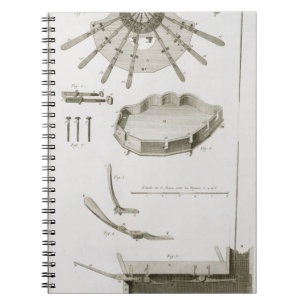 Caderno Espiral Placa XX: A propagação e os funcionamentos dos