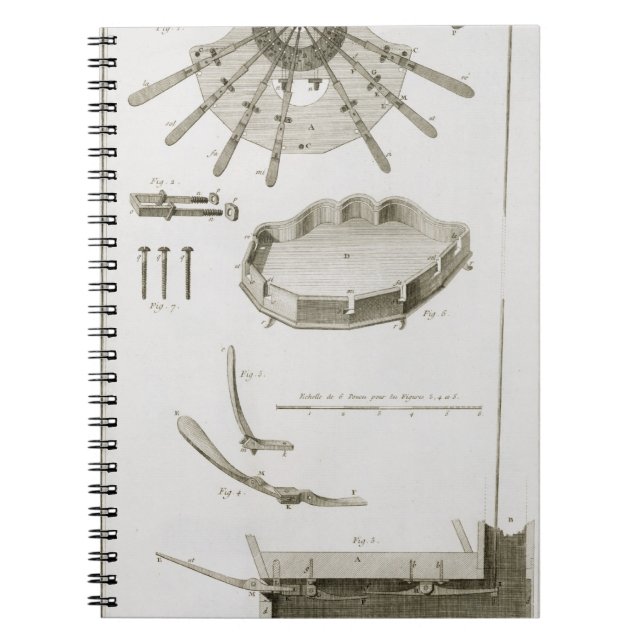 Caderno Espiral Placa XX: A propagação e os funcionamentos dos (Frente)
