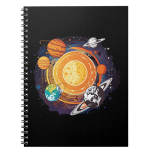 Caderno Espiral Planetas
