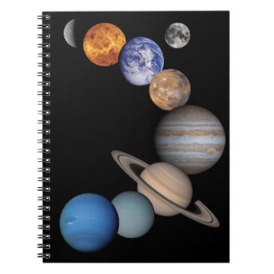 Caderno Espiral Planetas do sistema solar