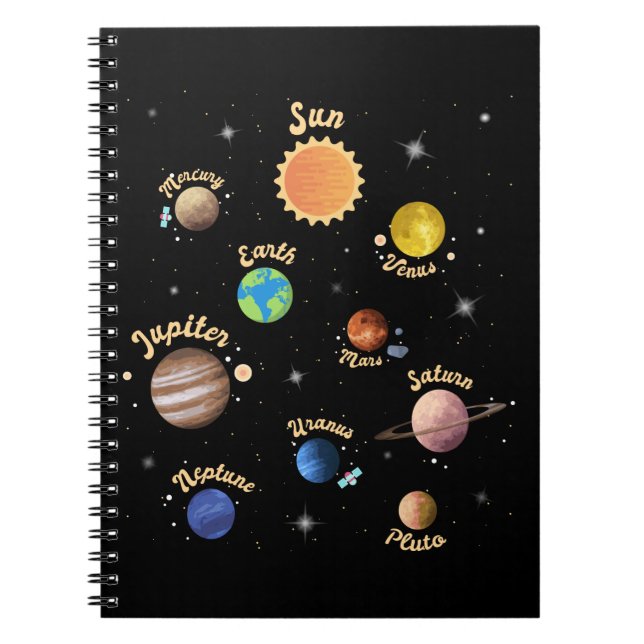 Caderno Espiral Planetas do Sistema Solar Crianças Conhecem Espaço (Frente)